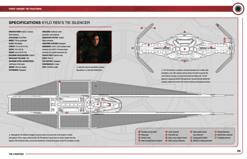 Kylo’s TIE Silencer, spread 2, as seen in Star Wars: TIE Fighter: Owners’ Workshop Manual